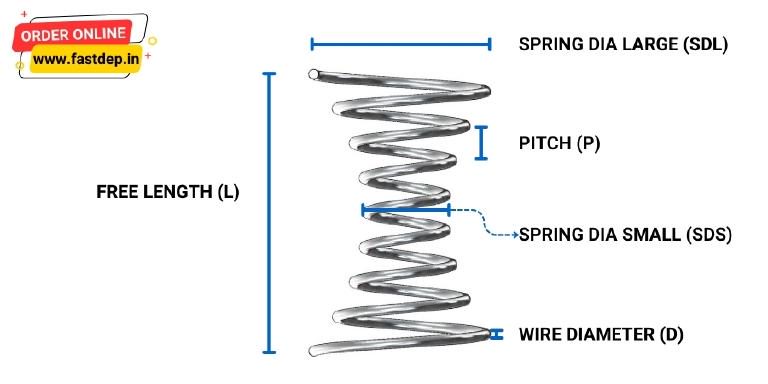 Image Concave Spring Dimensions