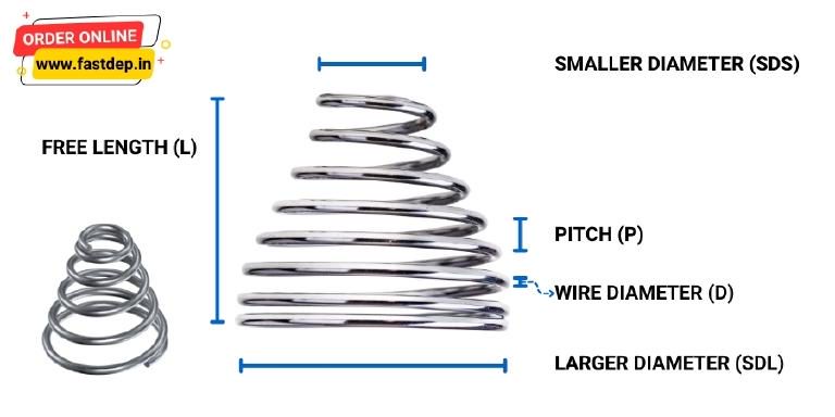 Image Conical Spring Dimensions