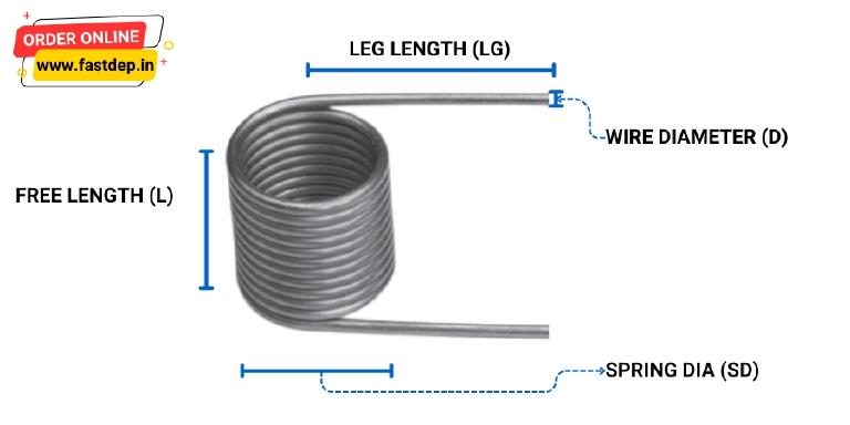 Specification and Dimension of Customized Torsion Spring
