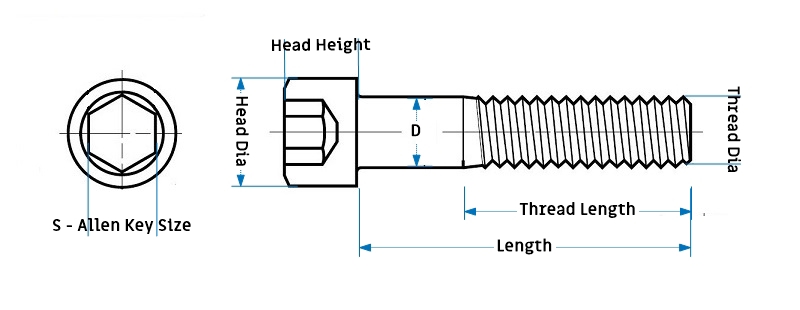 M6 Allen Socket head screw Dimension