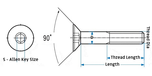 Dimension of M8 Countersunk Socket head cap screws