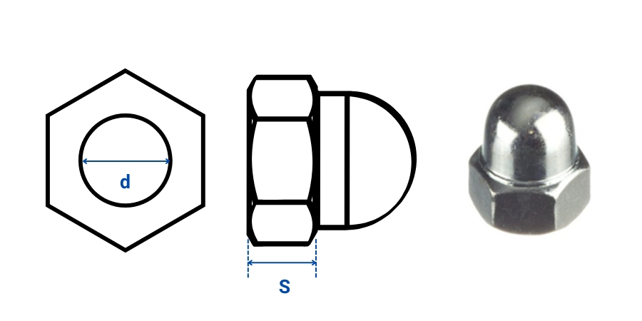 Dimension Of Stainless Steel Hex Bolt