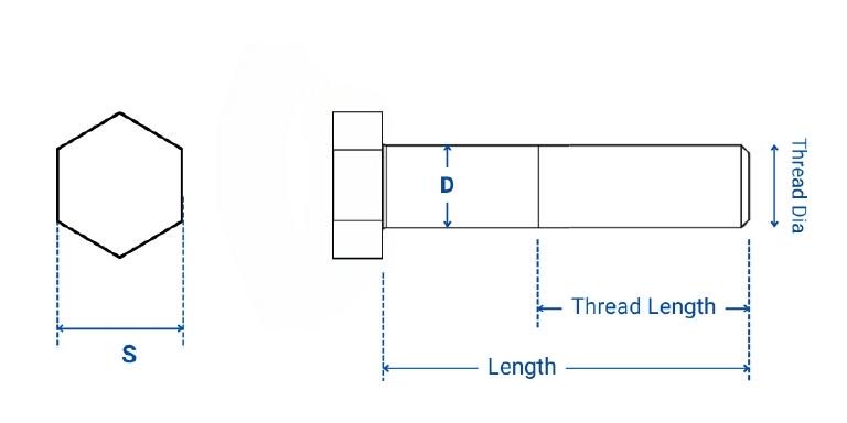 Dimension of SS Hex Bolt