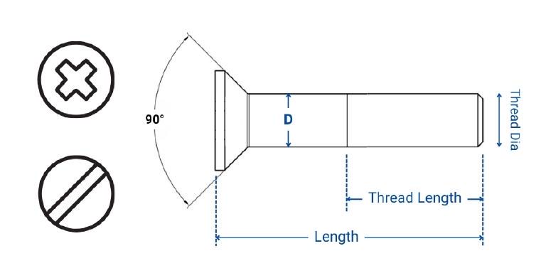 Dimension of SS Countersunk Head Machine Screw