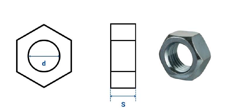 Dimension of Hex Nut