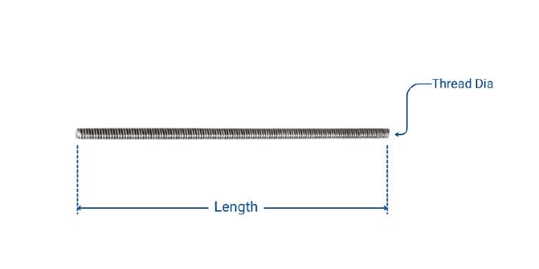 Dimension of Threaded Rod Ht
