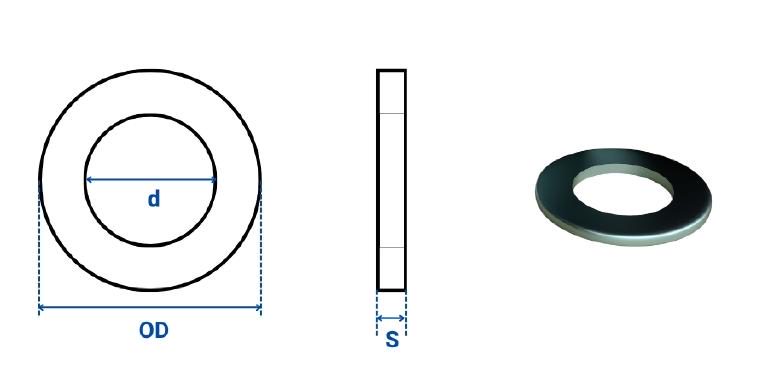 Dimension of Washer