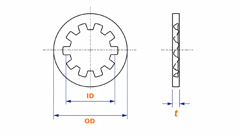 Dimension of Internal Tooth Washer
