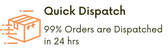 Quick Dispatch, 99% Orders dispatched within 24hrs